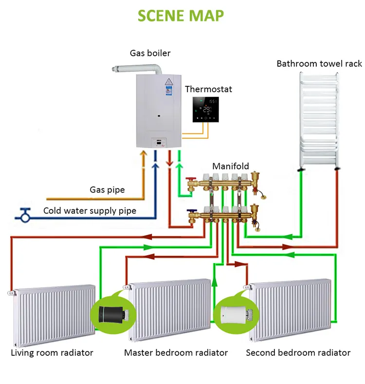 Beca BHT-002 Smart Zigbee Display digitale programmabile Wireless Tuya riscaldamento camera radiatore termostato caldo valvola termostatica