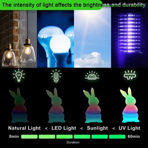 Jinccai 1.75mm Glow in the Dark <b>PLA</b> Filament Luminous High Precision 3D Printer Filament for DIY Craft Models - Product Image 5