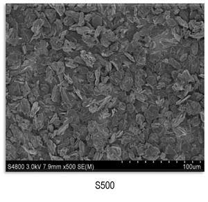 Lityum iyon piller paketi için yenilenebilir enerji depolama için geniş çalışma sıcaklığı aralığı grafit florür - Product Image 6