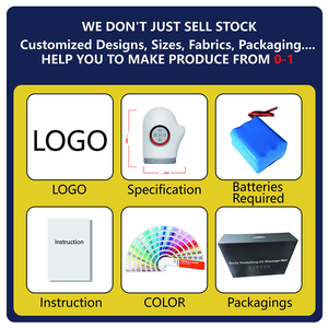 Massaggiatore Corpo 3-in-1 Liman <span class=keywords><strong>per</strong></span> Uso Domestico con Microcorrente e Coppettazione, Controllo Temporizzato, Ricaricabile USB <span class=keywords><strong>per</strong></span> Schiena e <span class=keywords><strong>Cellulite</strong></span> - Product Image 5