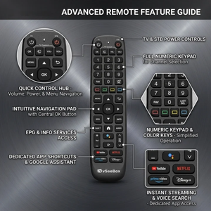 Nouvelle télécommande de remplacement <span class=keywords><strong>V6</strong></span> Plus, télécommande vocale BT avec rétroéclairage, compatible avec Vsee Box TV Box - Product Image 5