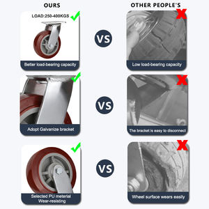 Rote Hochleistungs-Schwerkraft-Schwenk räder 6 8-Zoll-Pu-Rollen rad mit Bremse Kunden spezifisches industrielles Kugellager Hoch leistungs rollen - Product Image 6