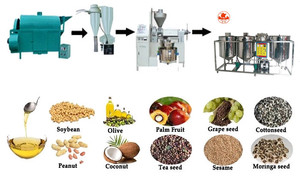 Machine Offre Spéciale de raffinerie d'huile de palme d'arachide de graines de tournesol - Product Image 6