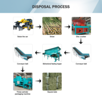 Machine industrielle d'emballage et de pressage de la paille pour ensilage, traitement des tiges de blé et de riz