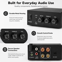 Amplificateur audio Bluetooth haute définition HiFi, amplificateur de puissance à double canal avec réglage des fréquences hautes et basses