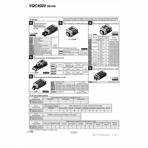 Colector de neumáticos SMC Pneumatics, piezas neumáticas de VV5QC41-0803SD0 - Product Image 1