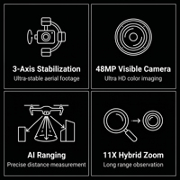 TIANLUO TZ096FA Caméra thermique portable à triple capteur EO/IR stabilisée 3 axes 640x512 avec suivi IA et télémètre laser pour enregistrement vidéo de drone