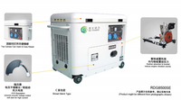 10KW 10KVA Chine Prix pas cher Générateur Usine Pas Cher Veille Silencieuse Petite Maison Portable Diesel Générateur