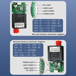 Módulos Transceptores Ópticos TTL de 40KM 3.3V, Componente de Comunicación por Fibra para Sistemas UAV/FPV, Puerto de Video CVBS RX/TX/AV/VCC/GND - Product Image 6