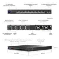 Commutateur Fibre Optique AV-over-IP 10G/100G Ubiquiti EAV-Fiber pour l'aggregation audio-vidéo d'entreprise UBNT EAV-Fiber W1183