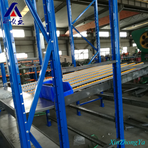 Rayonnage de gravitation d'étagère de stockage en acier résistant d'entrepôt industriel pour le stockage d'entrepôt - Product Image 3