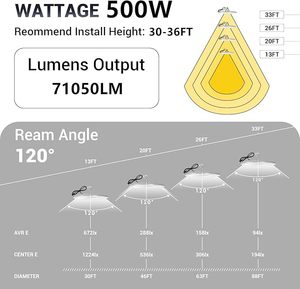 โคมไฟไฮเบย์อะลูมิเนียม DION UFO ฐาน Zhaga ใช้ได้กับ <span class=keywords><strong>Dialux</strong></span> มาตรฐาน IP65 90-140LM/W 5000K/4000K ควบคุมด้วยสวิตช์ ได้รับการรับรอง ETL SAA สำหรับใช้ในโรงงาน - Product Image 5