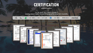 फ़ैक्टरी थोक पर्यावरण-अनुकूल वाणिज्यिक होटल आपूर्ति पेशेवर होटल सुविधाएँ विलासिता - Product Image 5