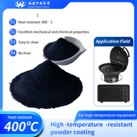 Peinture en poudre électrostatique noire métallisée, lisse et résistante aux plis, application par pulvérisation pour bateaux et meubles