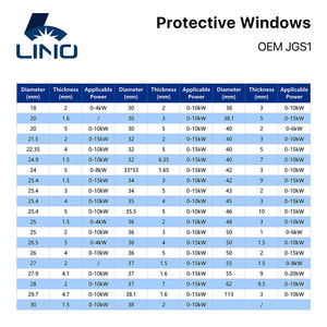 <span class=keywords><strong>Lino</strong></span> LN198 D21.5*2-4 15KW BOCI Fenêtre de protection supérieure d'origine Bochu P.S.B0041 pour tête laser BOCI BLT420 BLT421 BLT641 BLT641H - Product Image 4