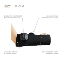 Masseur de compression sans fil pour avant-bras et poignet avec airbag à enveloppement complet 360° et fonction chauffante