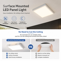 Venta Directa de Fábrica, Panel de Luz LED Cuadrado/Redondo, Delgado, de Aluminio, para Techo, 6W 12W 18W 24W, para Hotel, Hogar y Oficina