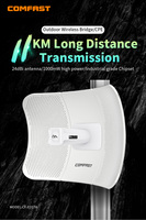 Dispositivos Wifi de comunicación 10km de larga distancia Punto a Punto/multipuntos antena exterior inalámbrica Cpe puente Wi Fi