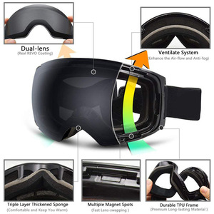 แว่นตาสกี เลนส์แม่เหล็กแบบเปลี่ยนได้ วัสดุ PC ขนาดเดียว ใส่ได้ทุกคน - Product Image 4