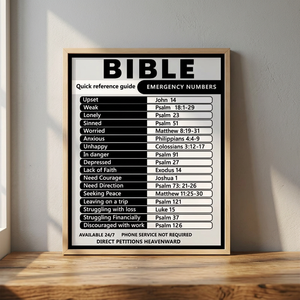 Affiche murale personnalisée en papier verni avec numéros d'urgence bibliques, décoration intérieure, impression de versets bibliques, décoration de salle d'église - Product Image 1