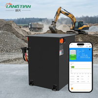 Baterai Lithium Industri 153.6V 300Ah untuk Forklift Listrik dengan Sistem BMS dan Pemantauan Cerdas