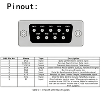 Adaptador Serial Industrial USB a RS232 DB9 con Chip FT232R para PLC, CNC, Programación, Escáner de Código de Barras, Impresora POS, Módem, Cámara, PDA