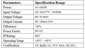 Alimentatore LED Impermeabile 350W IP67 100-240VAC <span class=keywords><strong>Driver</strong></span> LED per Illuminazione Esterna - Product Image 5