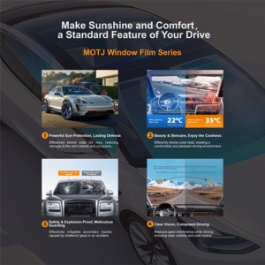 Cross-Border Exclusive High Transparency <strong>Tint</strong> - Full <strong>Spectrum</strong> UV Block <strong>Film</strong> Protects Skin &amp; Car Interior Car Vehicle <strong>Window</strong> <strong>Tint</strong> - Product Image 3