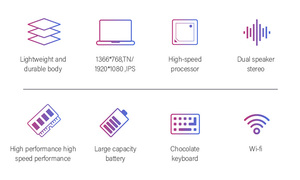 Chất Lượng Cao Mới 15.6 Inch 5GB RAM HDD Dual Core YOGA Máy Tính Xách Tay Cho Doanh Nghiệp - Product Image 4