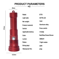 Lampe de plongée rechargeable Asafee IP68 XHP70.2, corps en alliage d'aluminium, lampe de poche, lumière sous-marine 150 m pour plongeurs professionnels