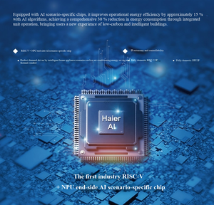 Aire Acondicionado VRF Haier de 3HP-192HP, Sistema de Aire Acondicionado Central con Inversor DC, R410A, Unidad Exterior Multimodelo para Hoteles y Oficinas en el Sudeste Asiático - Product Image 5