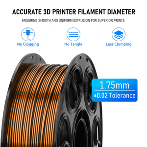 Good Quality 3 kg PLA Filament 1.75mm Silk PLA Filament for FDM <b>3D</b> <b>Printer</b> - Product Image 6