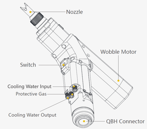 3 in 1 Handle <b>Small</b> Laser Welding Machine for Metal Cleaning Cutting Welding - Product Image 4