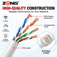 Kabel Zong 1m RJ45 Male Cat5e UTP LAN Ethernet Bahan PVC Warna Biru/Kuning/Abu-abu