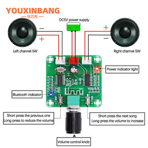 Papan Amplifier XH-A158 PAM8403 modul Speaker DIY Dual Channel 2*5W daya rendah Bluetooth 5.0 ultra-jernih - Product Image 3