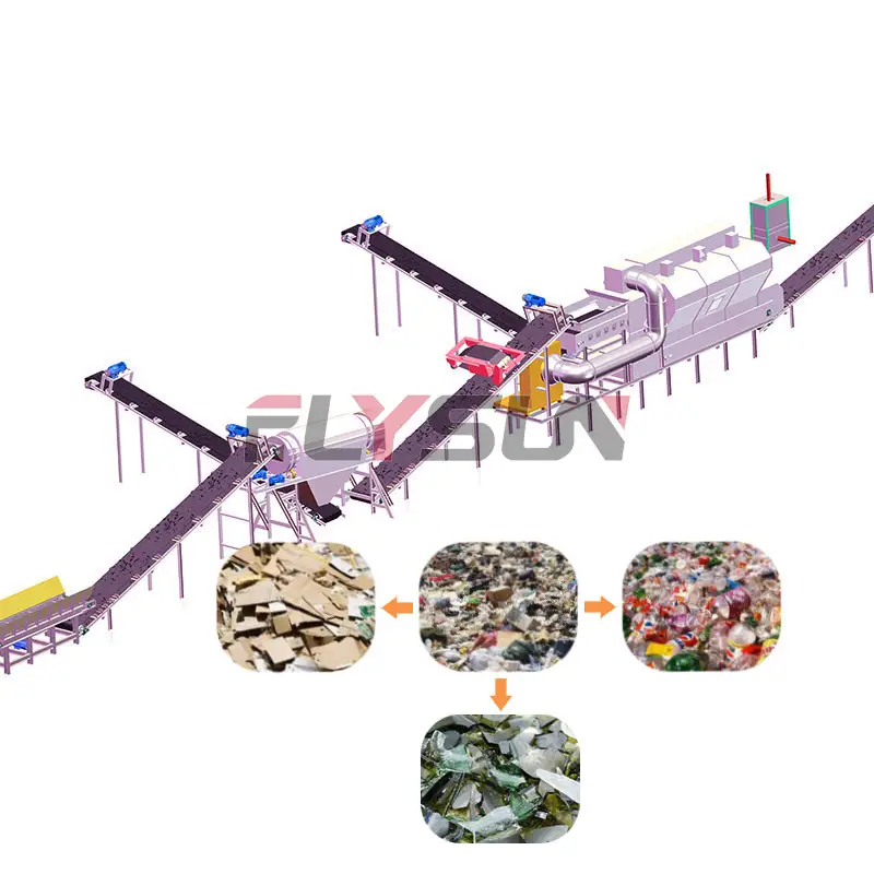 2023 Best Price Waste Garbage Recycling Treatment Machinery Waste Management Plant