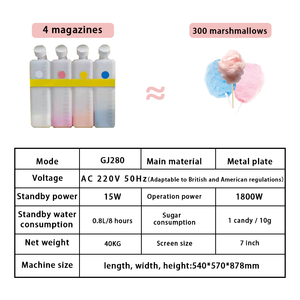 Nuova Macchina Automatica per <span class=keywords><strong>Zucchero</strong></span> Filato, Design a Nuvola Rosa, Facile da Usare, Eleven Vending - Product Image 3