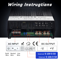 Stabilisateur de tension 220V 110V vers 24V, régulateurs 12V 24V 36V 48V 2000W 3KW 5000W, alimentation à découpage pour moteur pas à pas électrique