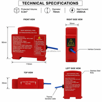 Patch d'extinction d'incendie auto-activant par aérosol 10g 20g 40g activé par la chaleur pour boîtier électrique