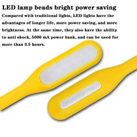 Lampe de nuit Type-C en silicone flexible, cuivre pur, 5V 1.2A, LED à économie d'énergie, boîte d'alimentation pour ordinateur portable, prise intelligente pour ordinateur
