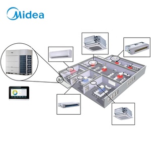 เครื่องปรับอากาศมีเดีย เซน แอร์ 2.0 32HP สมาร์ทแบรนด์ ระบบแยกส่วน Vrv Vrf ใช้สารทำความเย็น R410a สำหรับภายนอกอาคาร - Product Image 3