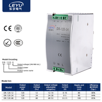 Alimentation à découpage industrielle DR-120-24 sur rail DIN, 24V 5A 120W, convertisseur AC/DC pour système de contrôle PLC 110V 220V