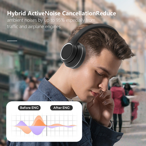 หูฟังเกมมิ่งไร้สายแบบครอบหู ODM ความหน่วงต่ำ ดีไซน์พับได้ สำหรับดีเจและการออกกำลังกาย - Product Image 2