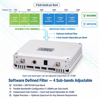 Repetidor Digital de Banda Dual de 1800 y 2100 MHz, DCS1800 UMTS2100, Ganancia de 75 dB, 17 dBm, 4 Subbandas Ajustables, Amplificador de Señal Interior USB