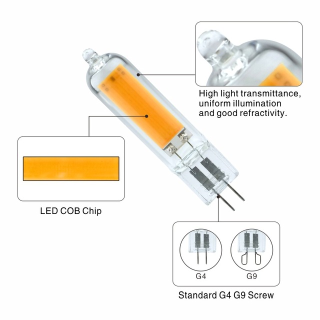 LED Bulb 110V 220V G4 G9 E14 LED Corn Bulbs 3W 5W 7W Capsule Glass Crystal Lights Lamp Dimmable LED Corn Light Bulb