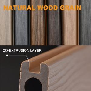 SHENGCHENG Veranda Hollow WPC, Suelo Impermeable para Terraza, Revestimiento de Madera con Capa Protectora, Tarima Compuesta de PE para Exteriores - Product Image 4