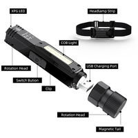 Lampe de poche Rechargeable Usb aimant flexible rotation de 90 degrés lampe de travail Led Cob torche de plongée phare