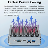 Appliance pare-feu d'entreprise Intel I225V 6 NIC 2.5G Gigabit Ethernet PfSense OPNsense Gateway Linux Ubuntu Mini PC