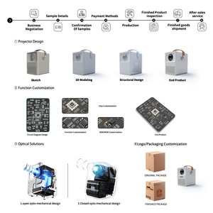 Hot bán wupro 508a Mini video LCD chiếu cao lumens 1 + 8GB 1080P Full HD 4K hỗ trợ rạp hát tại nhà LED chơi game chiếu - Product Image 6