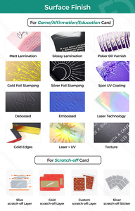 Design personalizzato per bambini strumento di apprendimento per bambini educativo Flash card Box Set con linguette - Product Image 5